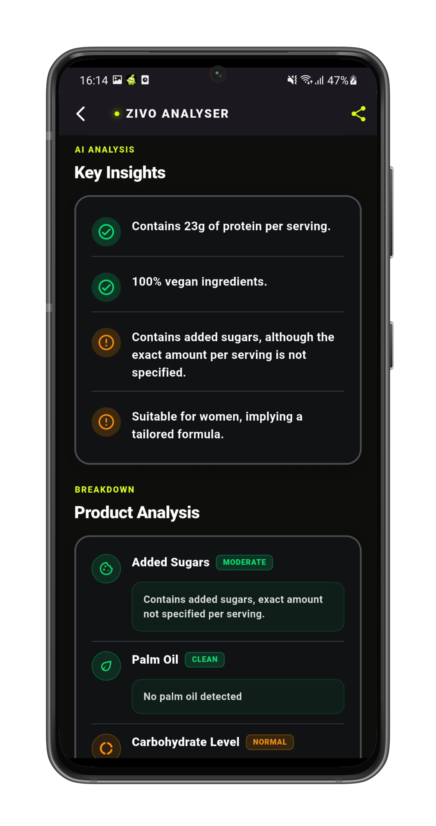 Zivo Analyzer Supplements Scan 2